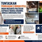 Perjuangkan Rumah Layak Huni, Imam Musanto Tuntaskan Peninjauan 5 Rumah RTLH