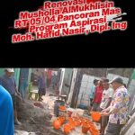 Musholla Al-Mukhlisin RT 05/04 Pancoran Mas Direnovasi Hasil Program Aspirasi Moh. Hafid Nasir